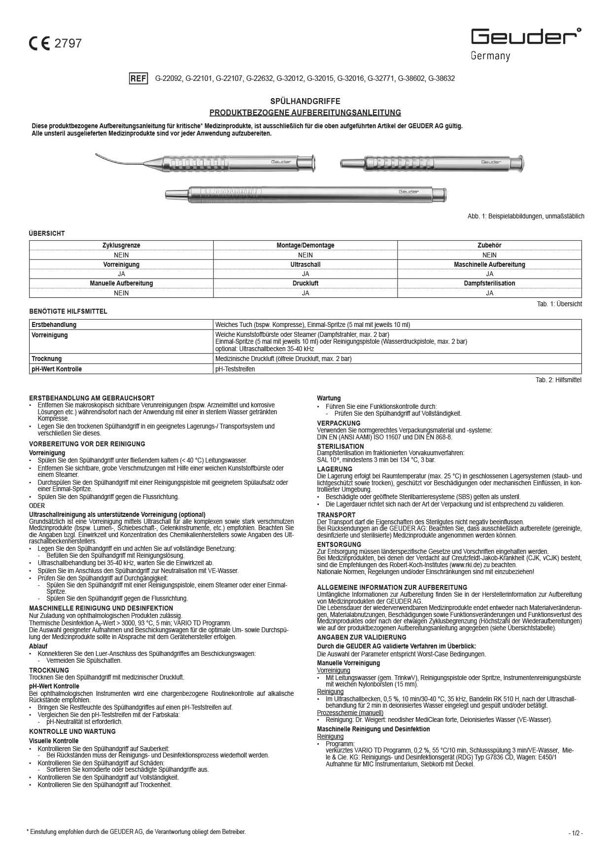 1102196B PA-Spülhandgriffe