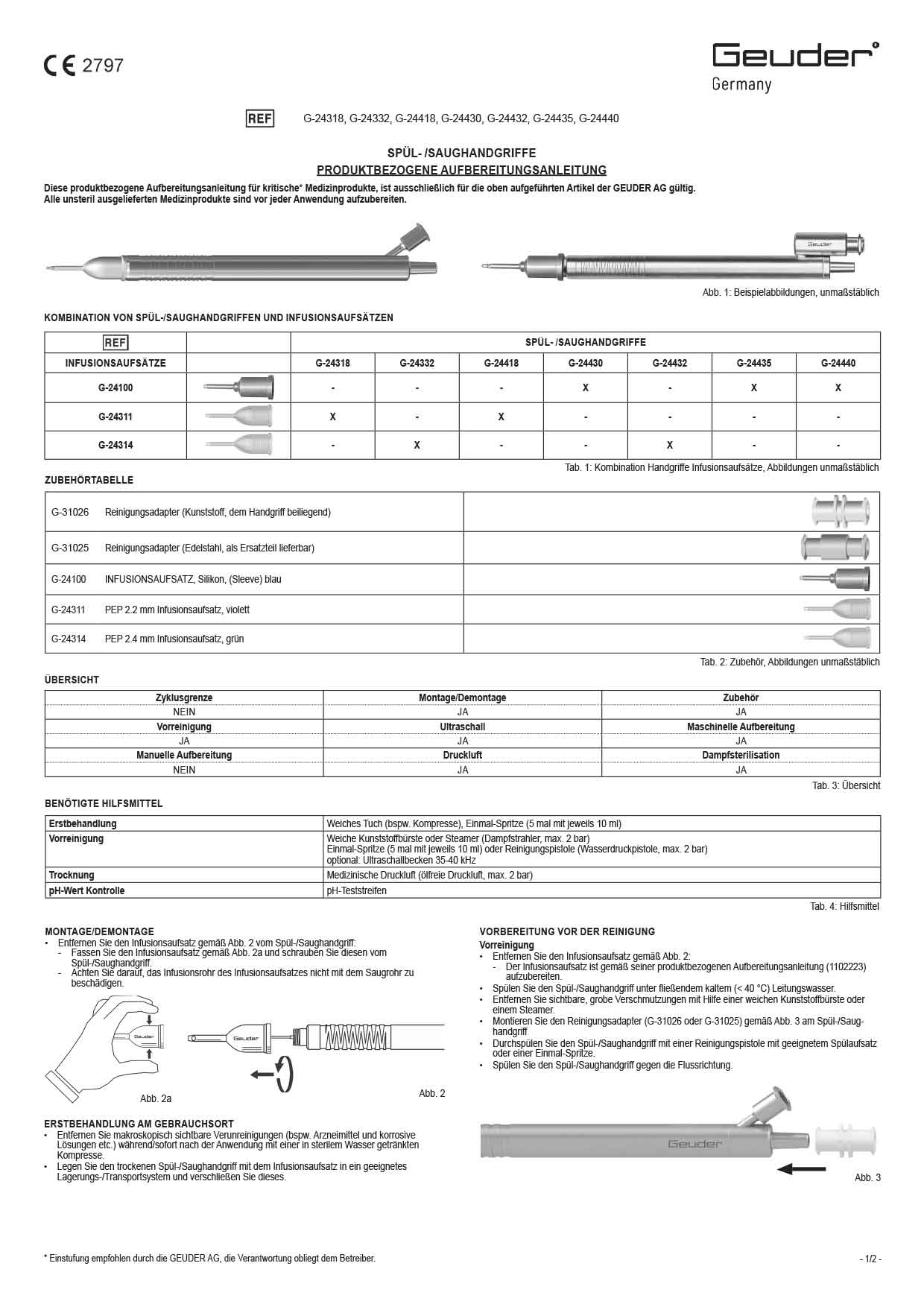 1102199A PA-Spül/Saughandgriffe