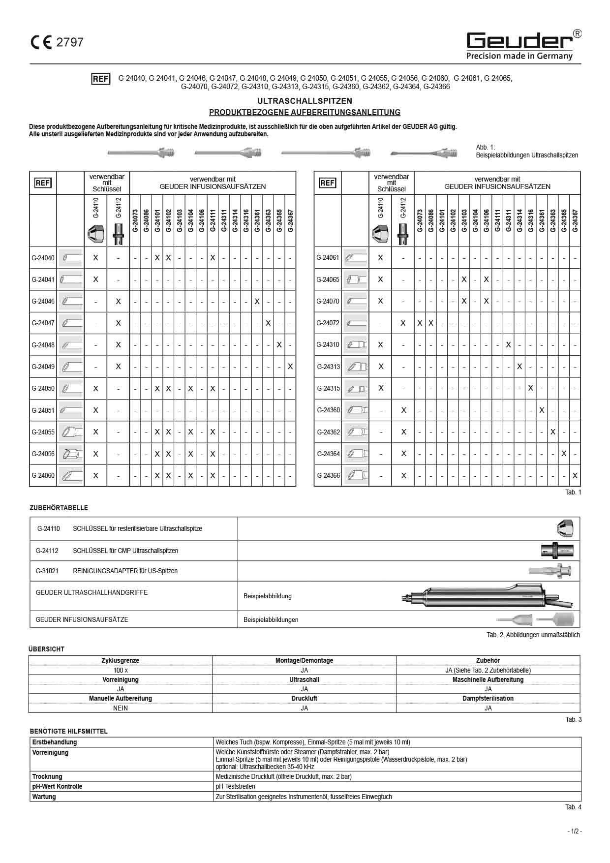 1102222A PA-Ultraschallspitzen
